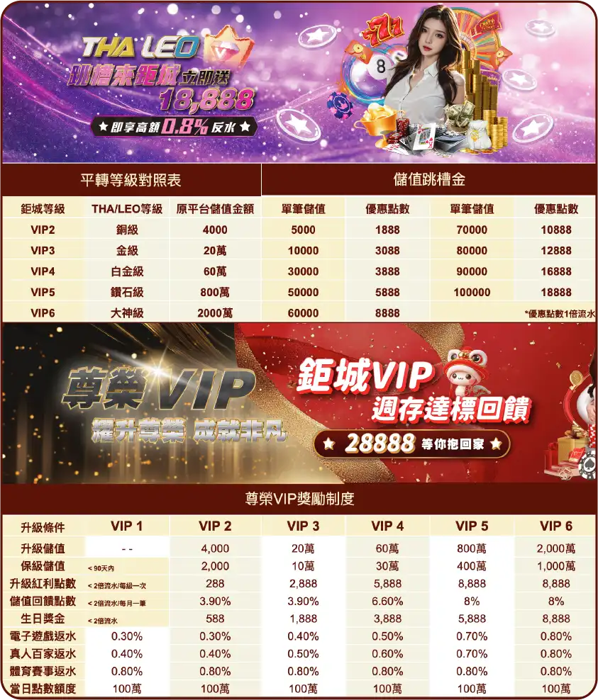 JC 鉅城財神娛樂城平轉資訊