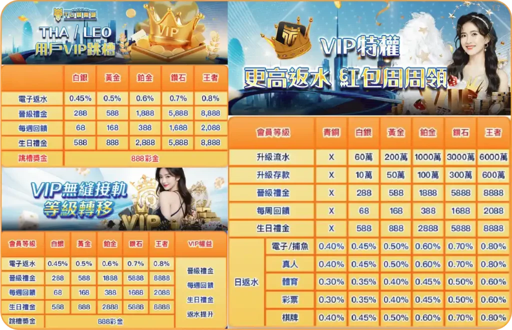 TU財神娛樂城平轉資訊