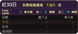 忍 Kunoichi 機台選擇