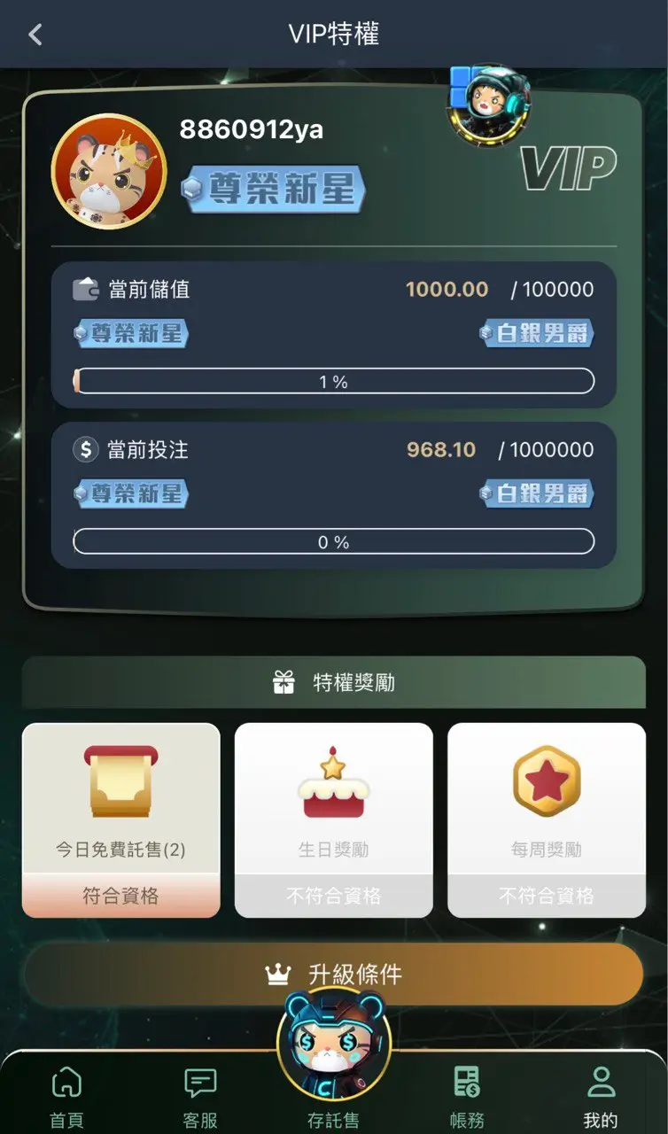 樂遊 VIP特權