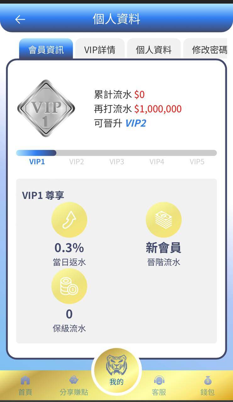 威樂財神娛樂城 - VIP特權