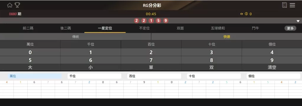 RG分分彩